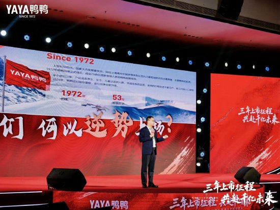 股票配资平台点评 鸭鸭集团：开启“三年上市、千亿市值”战略征程